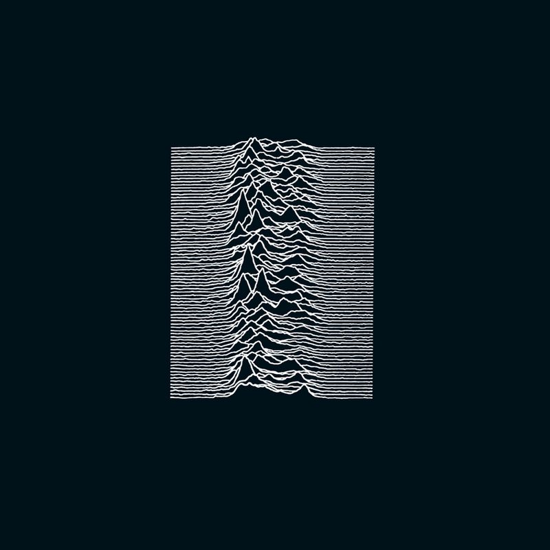 Unknown Pleasures - Collector's Edition